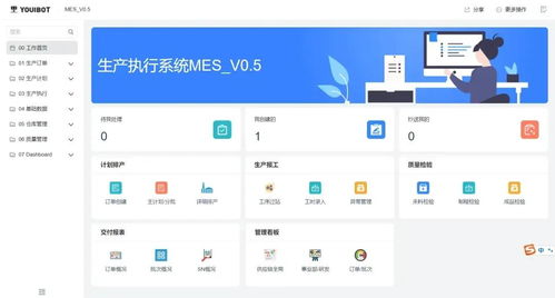 从 眼 脑 到 本体 为什么具身智能企业都在拥抱钉钉